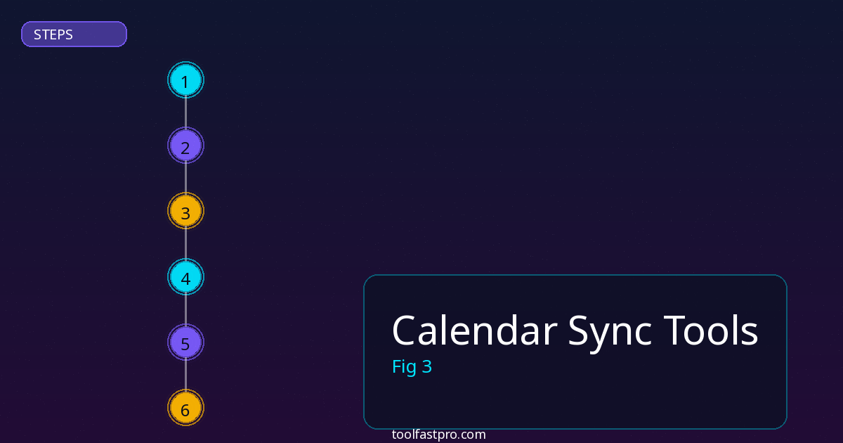 Calendar Sync Tools cost and pricing analysis