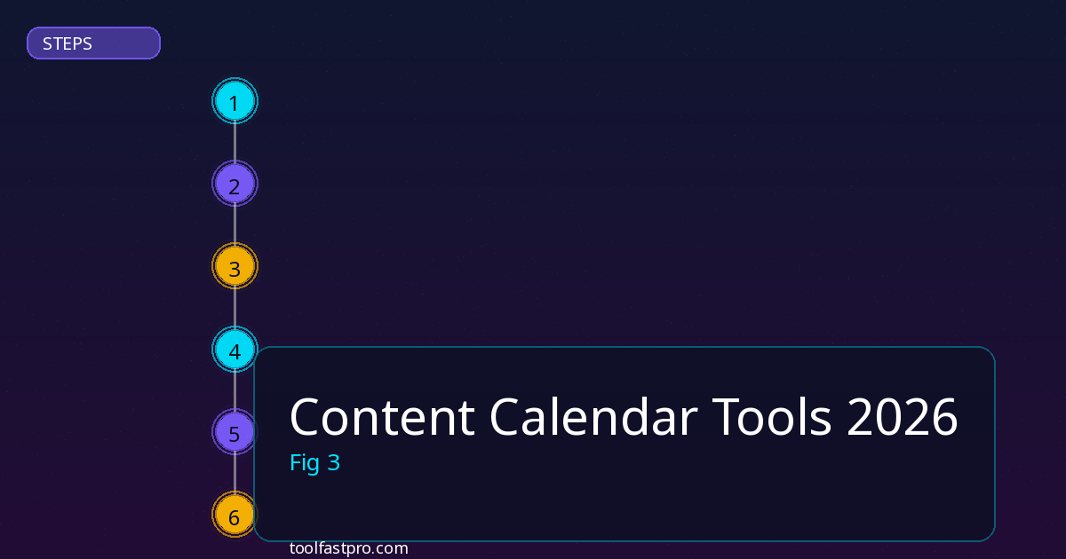 Content Calendar Tools step by step guide