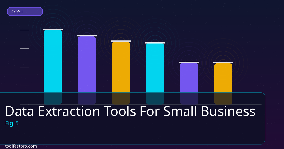Data Extraction Tools For Small Business cost and pricing analysis