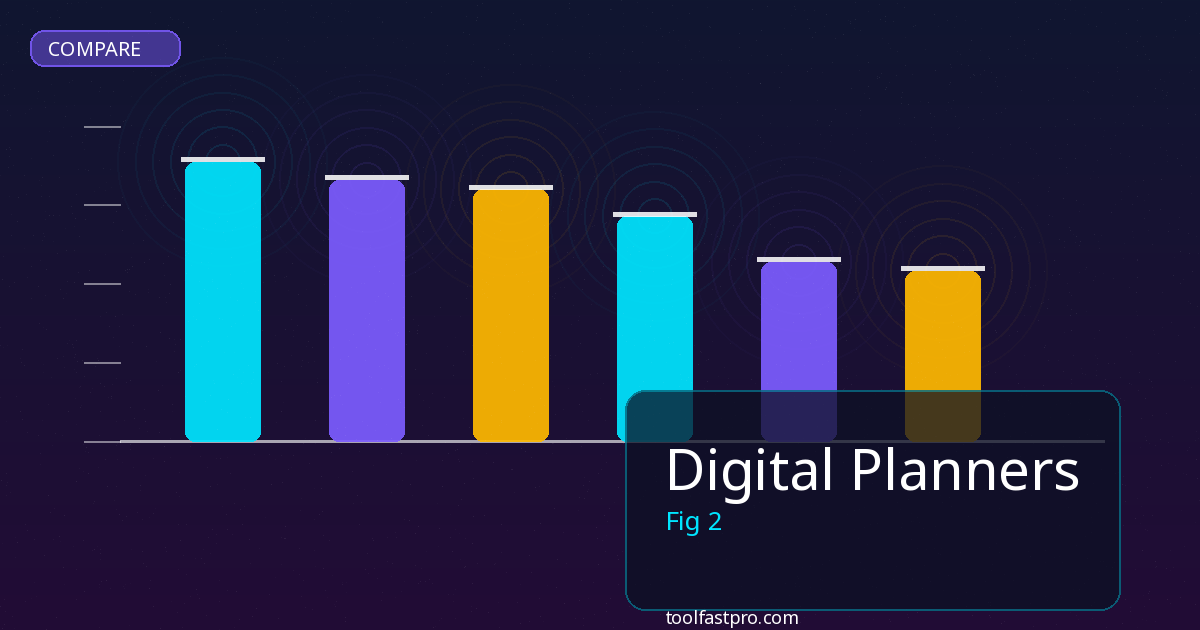 Digital Planners comparison and review