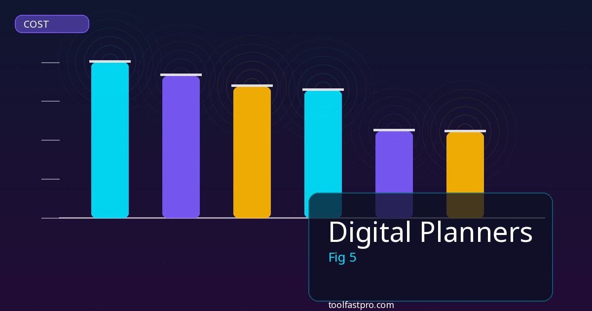 Digital Planners tools and features overview