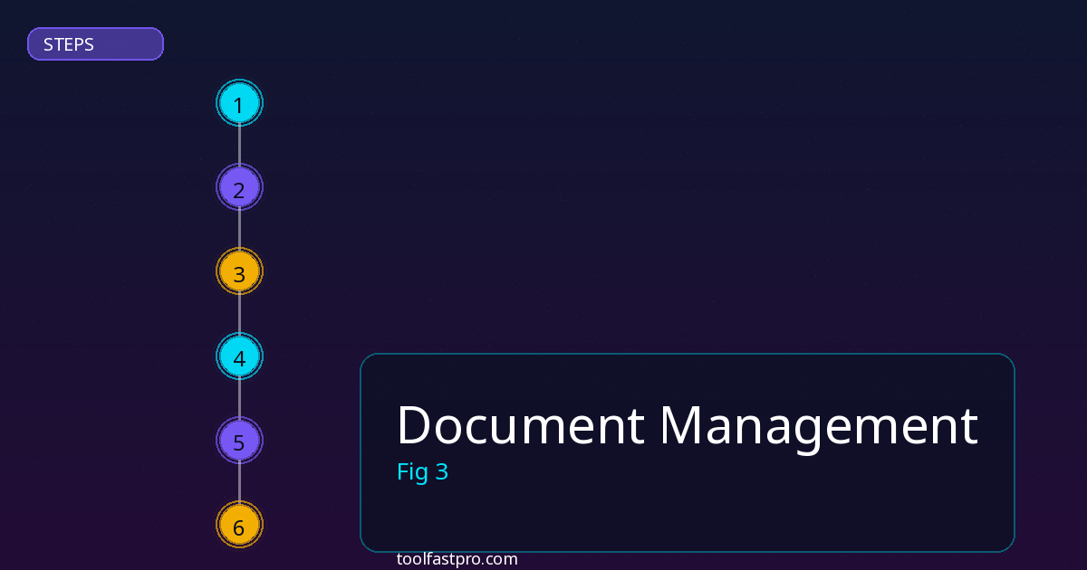 Document Management step by step guide