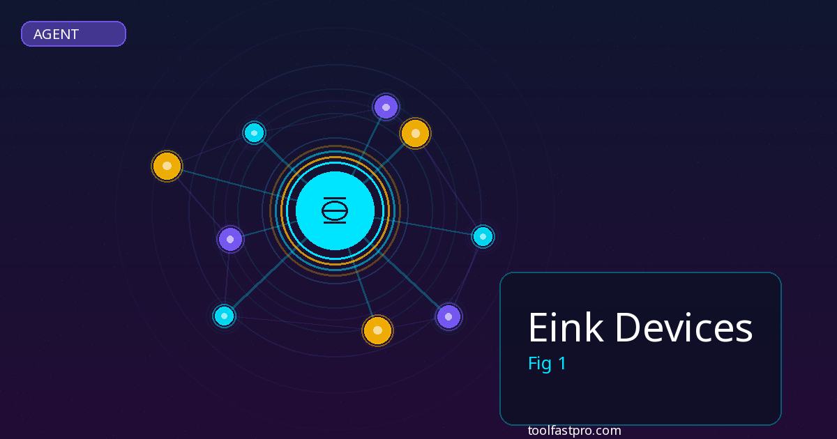 Eink Devices - featured image