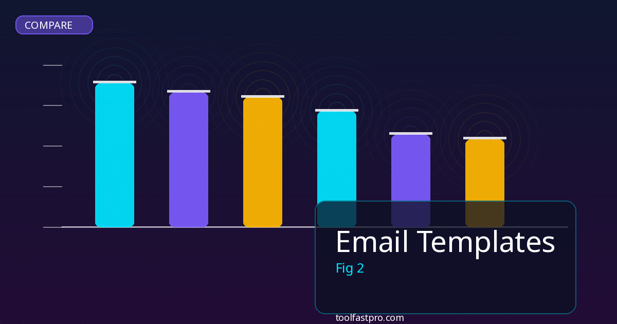 Email Templates comparison and review