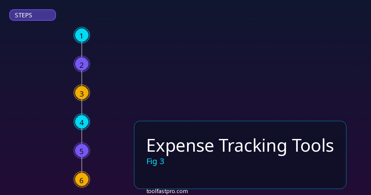 Expense Tracking Tools step by step guide