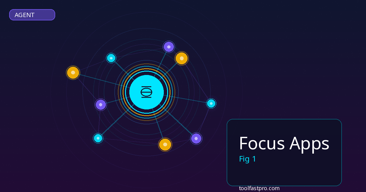 Focus Apps - featured image