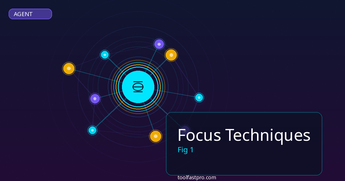 Focus Techniques - featured image