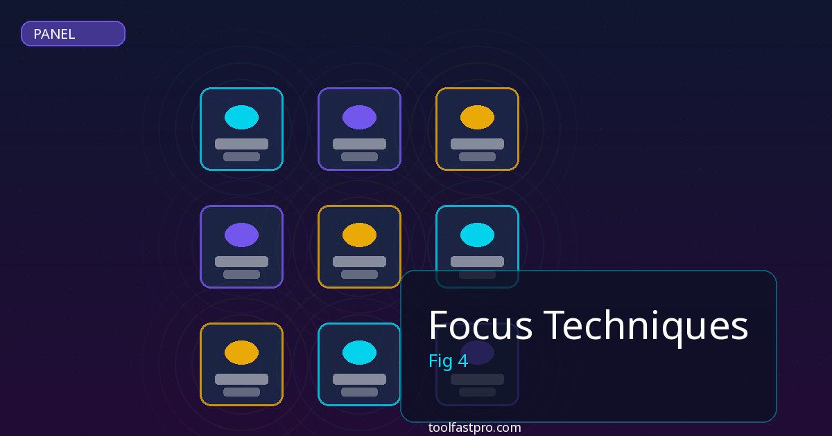 Focus Techniques cost and pricing analysis