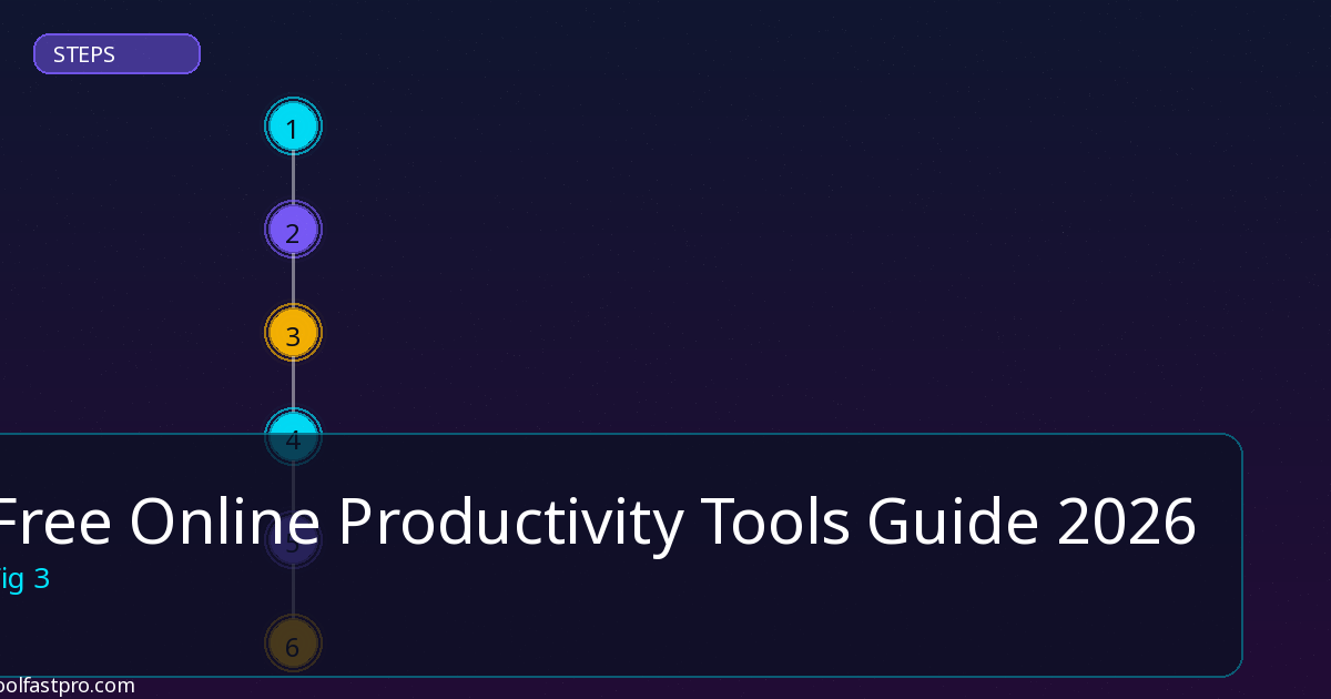 Online Productivity Tools Guide step by step guide