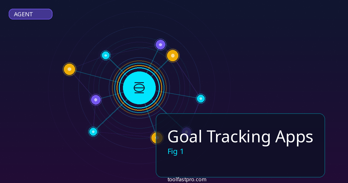Goal Tracking Apps - featured image