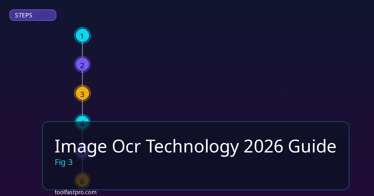 Image Ocr Technology Guide step by step guide