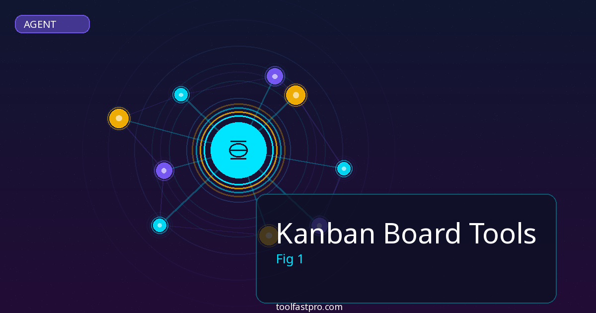 Kanban Board Tools - featured image