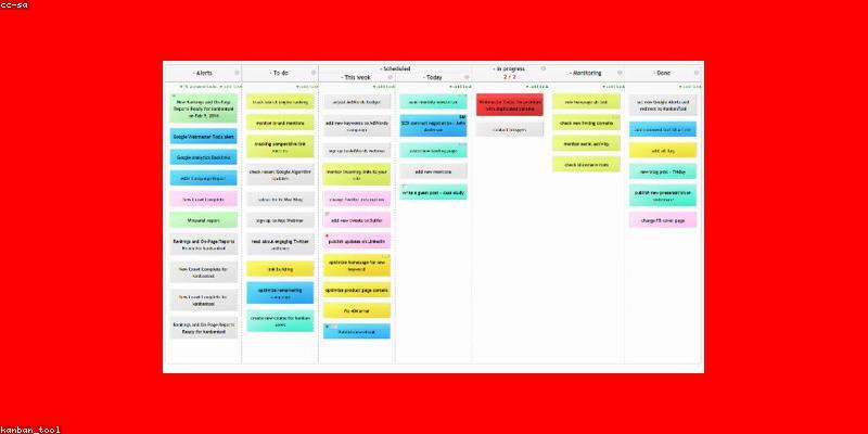 Kanban Board — toolfastpro.com