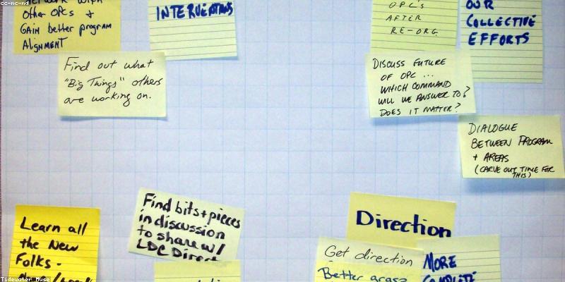 Meeting Notes — toolfastpro.com