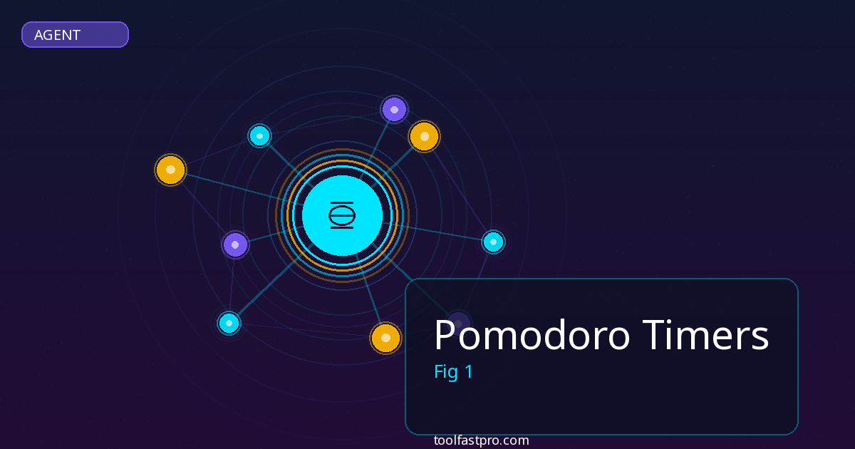 Pomodoro Timers - featured image