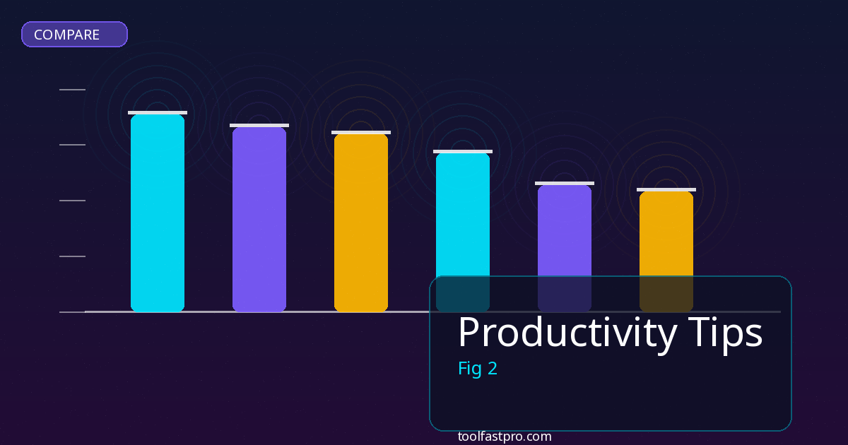 Productivity Tips comparison and review