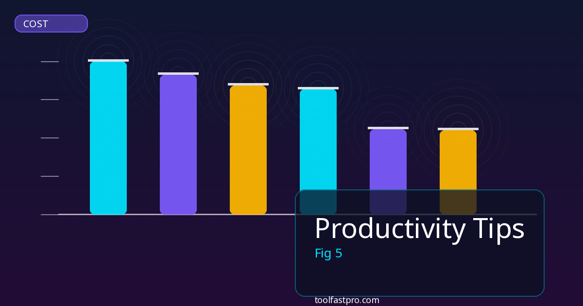 Productivity Tips tools and features overview
