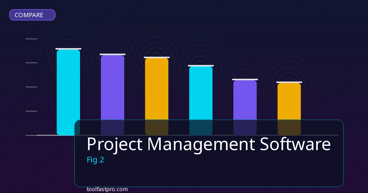 Project Management Software comparison and review