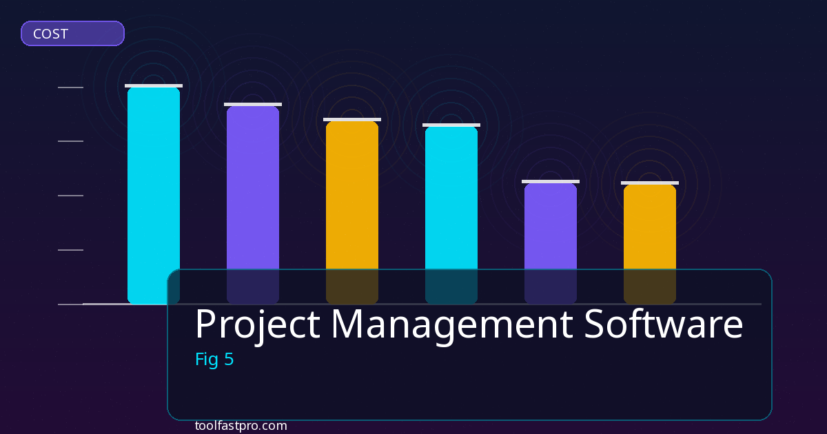 Project Management Software tools and features overview
