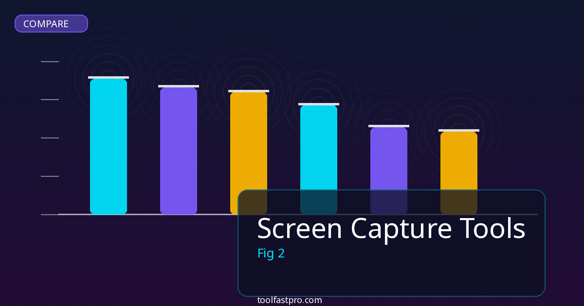 Screen Capture Tools comparison and review