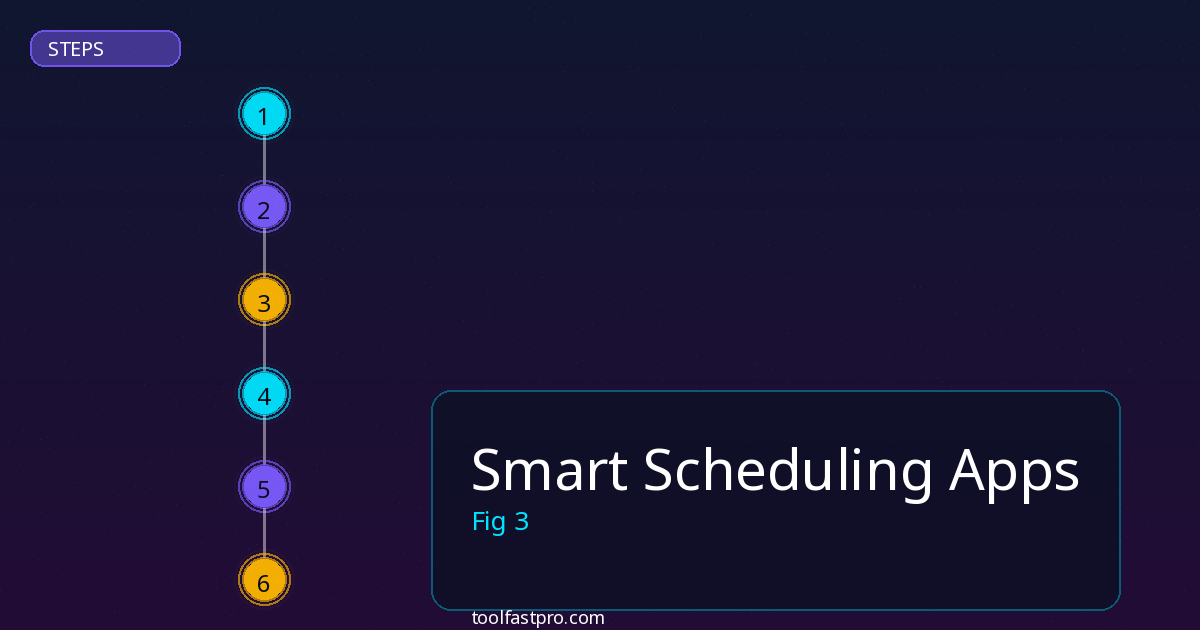 Smart Scheduling Apps step by step guide