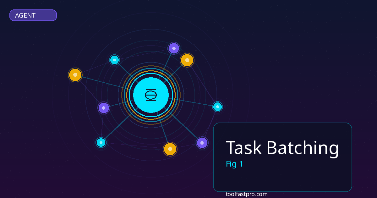 Task Batching - featured image