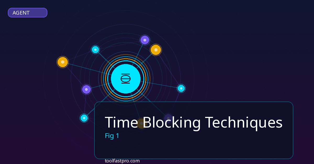 Time Blocking Techniques - featured image