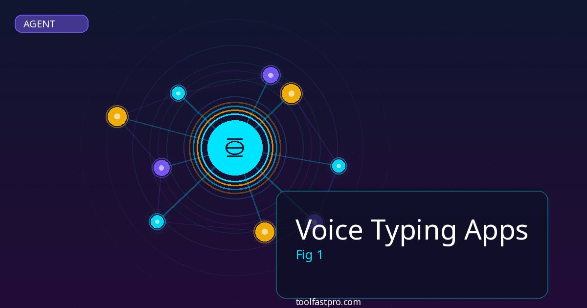 Voice Typing Apps - featured image