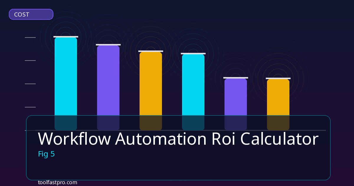 Workflow Automation Roi Calculator tools and features overview