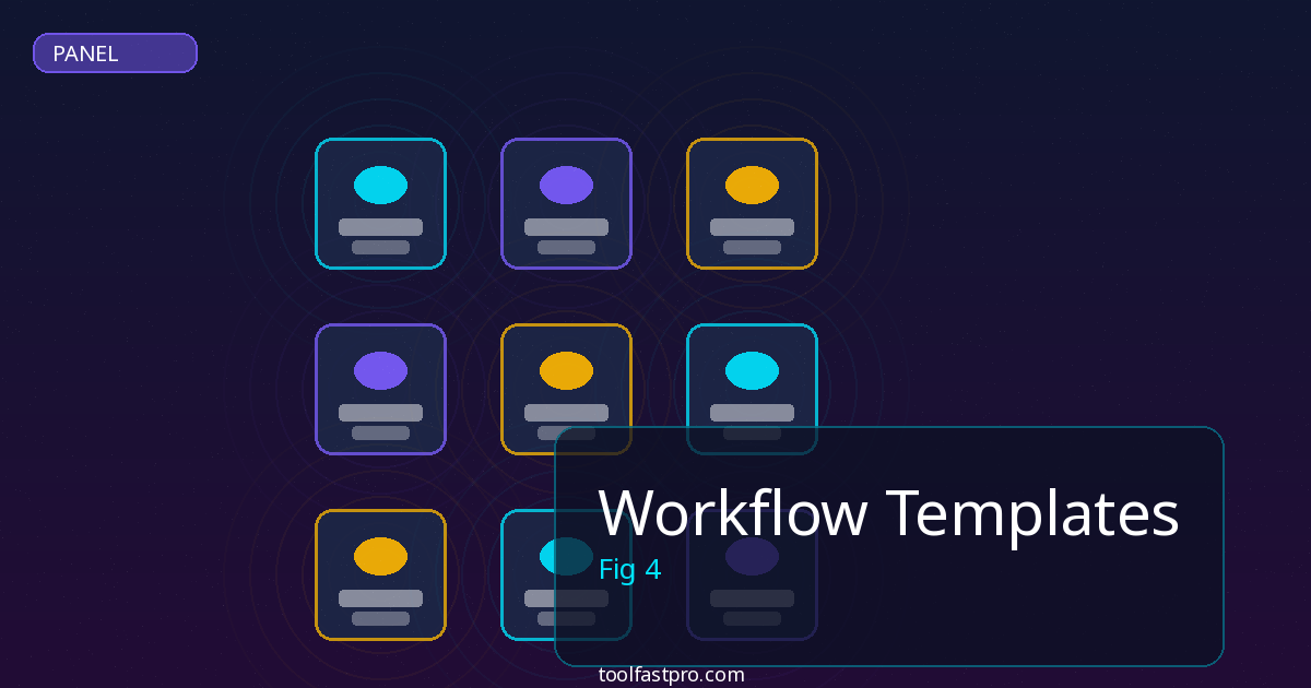 Workflow Templates cost and pricing analysis